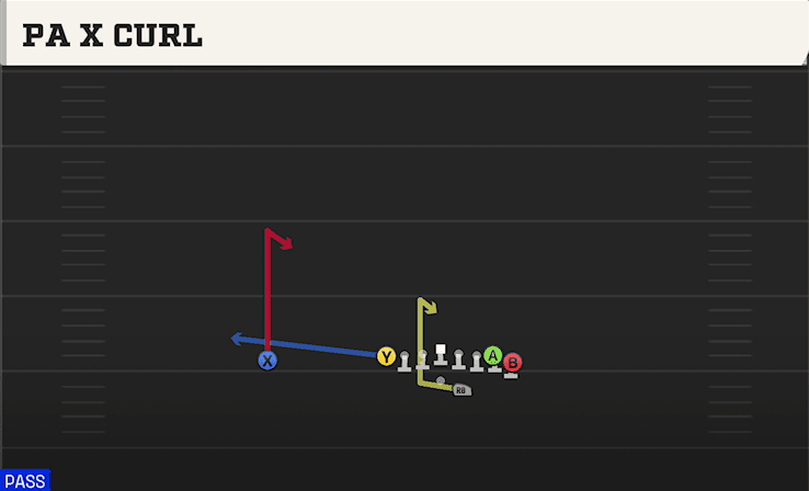 PA X Curl play art from Shotgun Wing Tight in CFB 27