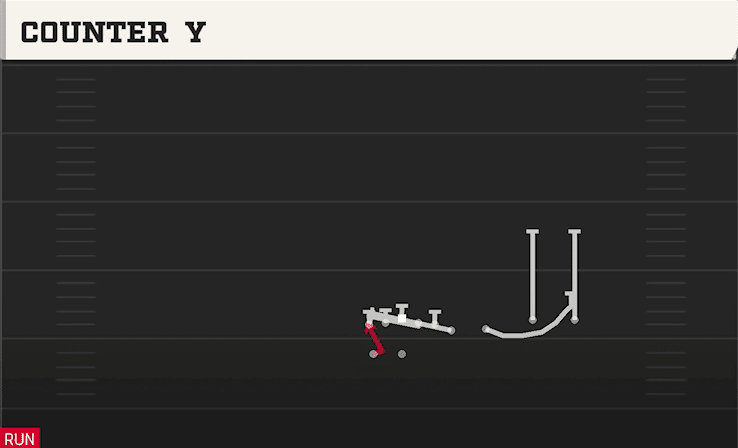 Counter Y play art from Shotgun Wing Trips Over WK in CFB 27