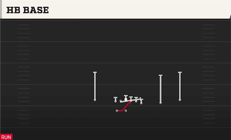 HB Base play art from Shotgun Wing Trips WK Nasty in CFB 27