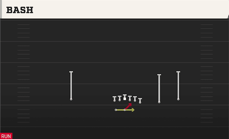 Bash play art from Shotgun Wing Trips WK in CFB 27