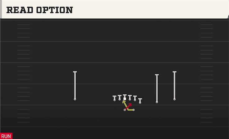 Read Option play art from Shotgun Wing Trips in CFB 27