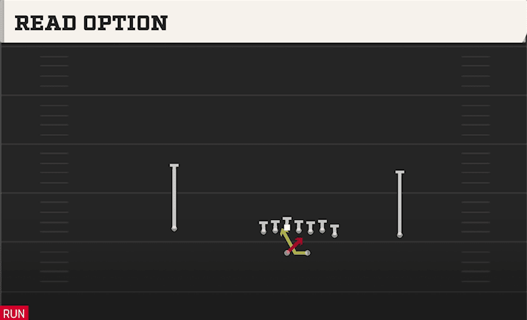 Read Option play art from Shotgun Wing in CFB 27
