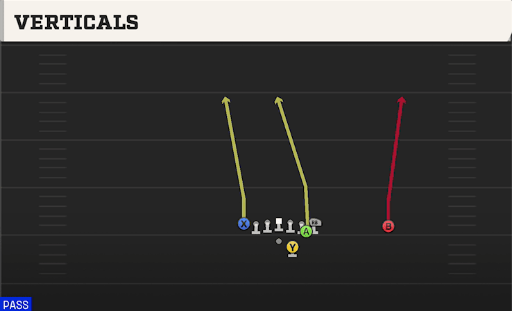 Verticals play art from Shotgun X Wing Unbalanced in CFB 27