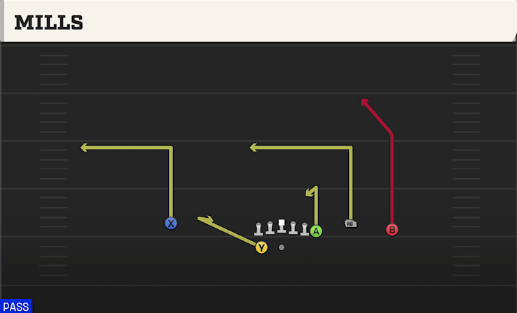 Mills play art from Shotgun Y Off Trio WK in CFB 27