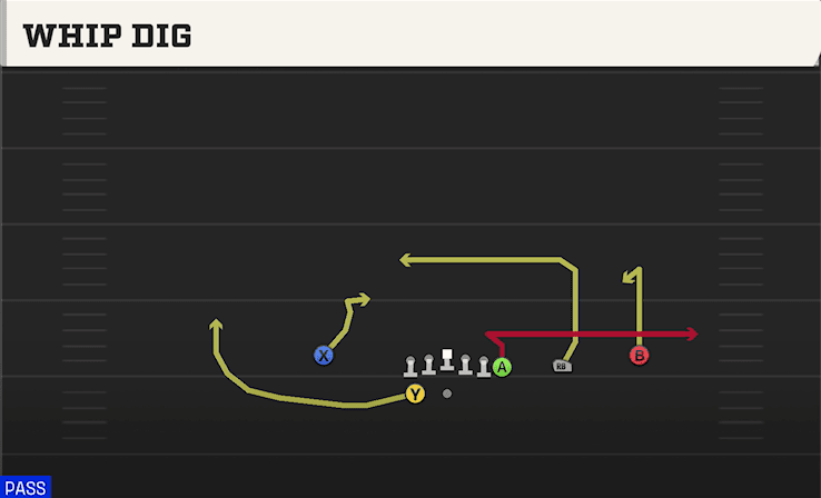 Whip Dig play art from Shotgun Y Off Trips Close in CFB 27