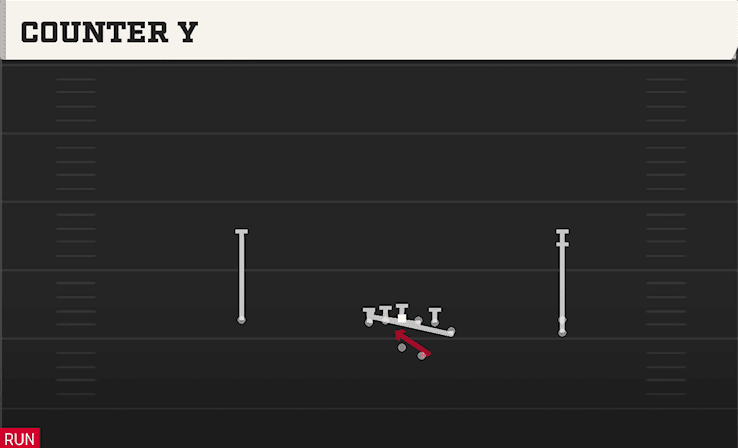 Counter Y play art from Shotgun Y Off Trips Stack in CFB 27