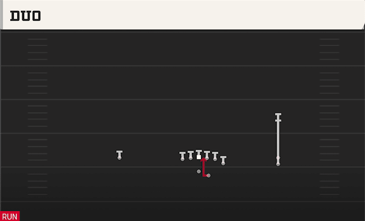 Duo play art from Shotgun Y Off Trips Stack in CFB 27