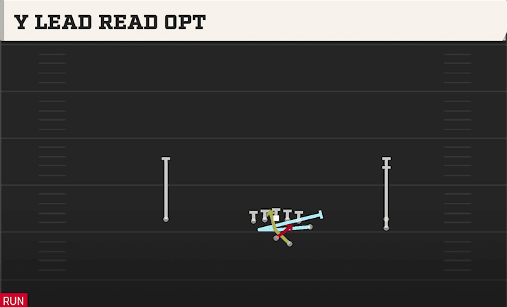 Y Lead Read Opt play art from Shotgun Y Off Trips Stack in CFB 27