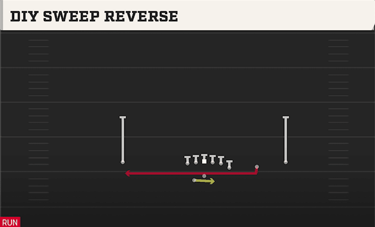 Diy Sweep Reverse play art from Shotgun Y Off Trips WK in CFB 27