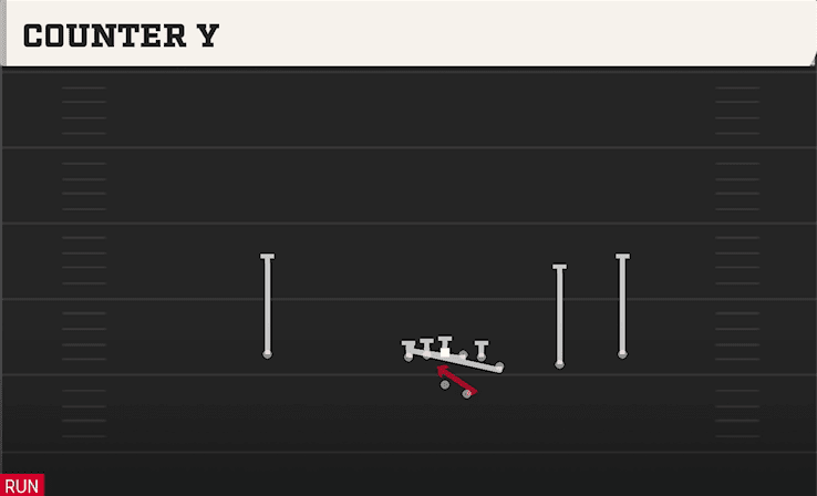 Counter Y play art from Shotgun Y Off Trips in CFB 27