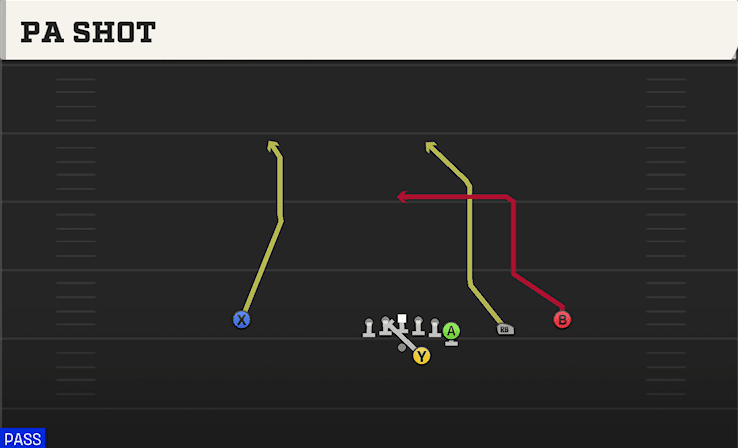 PA Shot play art from Shotgun Y Off Trips in CFB 27
