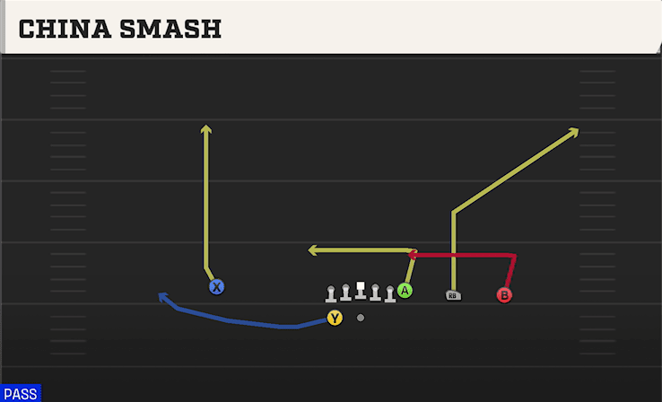 China Smash play art from Shotgun Y Trips WK in CFB 27