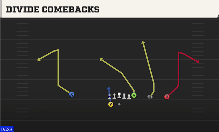 Divide Comebacks play art from Shotgun Y Trips WK in CFB 27