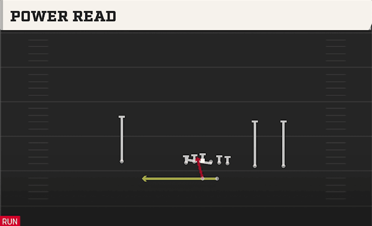 Power Read play art from Shotgun Y Trips in CFB 27