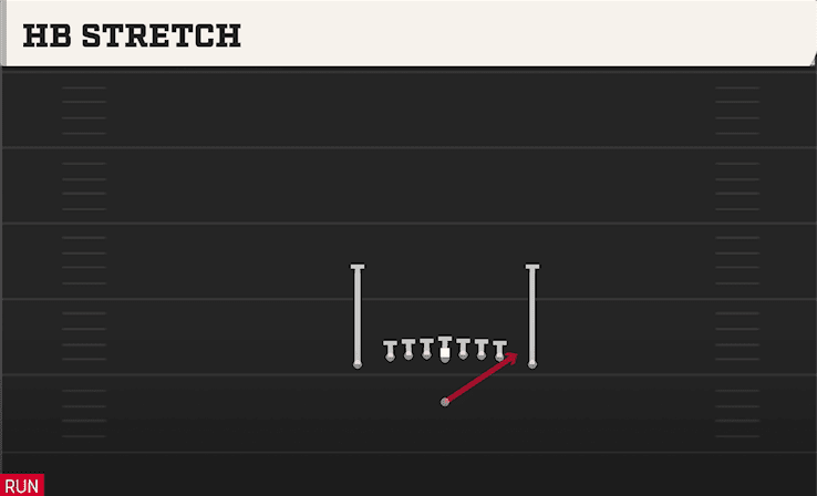 HB Stretch play art from Singleback Ace Close in CFB 27