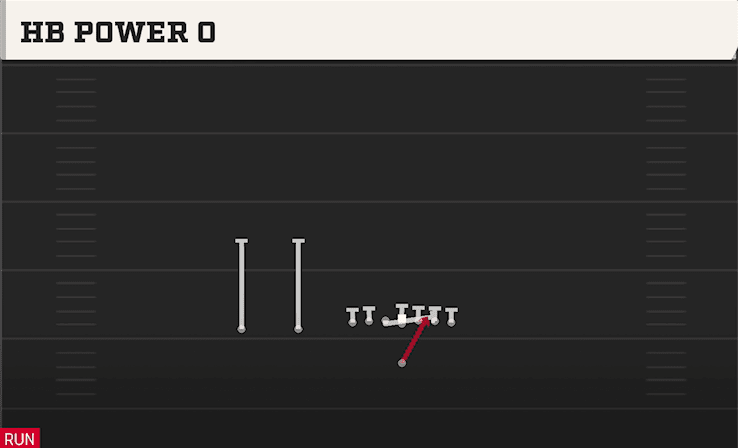 HB Power O play art from Singleback Ace Slot in CFB 27