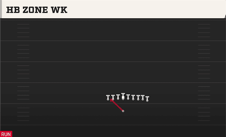 HB Zone WK play art from Singleback Ace Wing Heavy in CFB 27