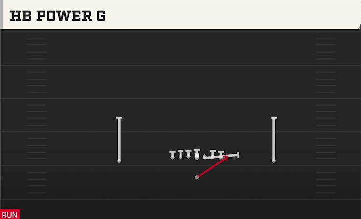 HB Power O play art from Singleback Ace in CFB 27