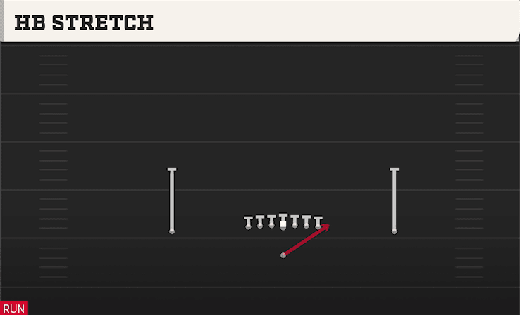 HB Stretch play art from Singleback Ace in CFB 27