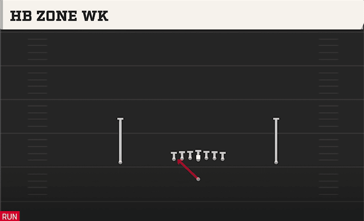 HB Zone WK play art from Singleback Ace in CFB 27
