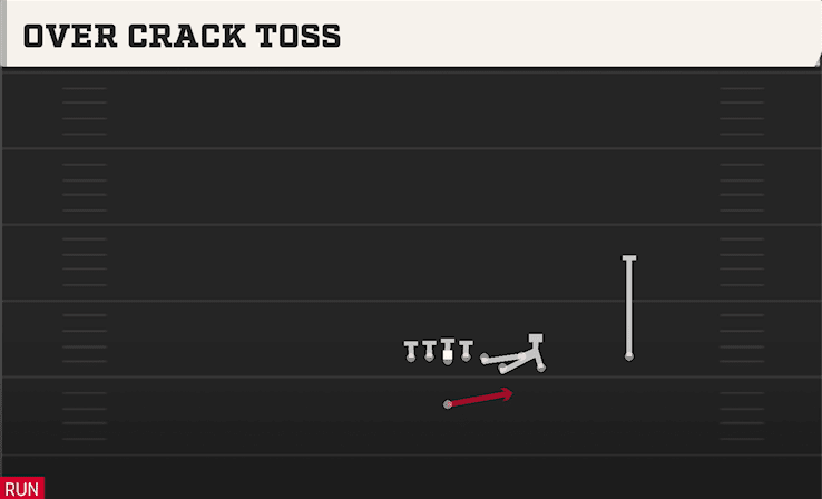 Over Crack Toss play art from Singleback Bunch Ace in CFB 27
