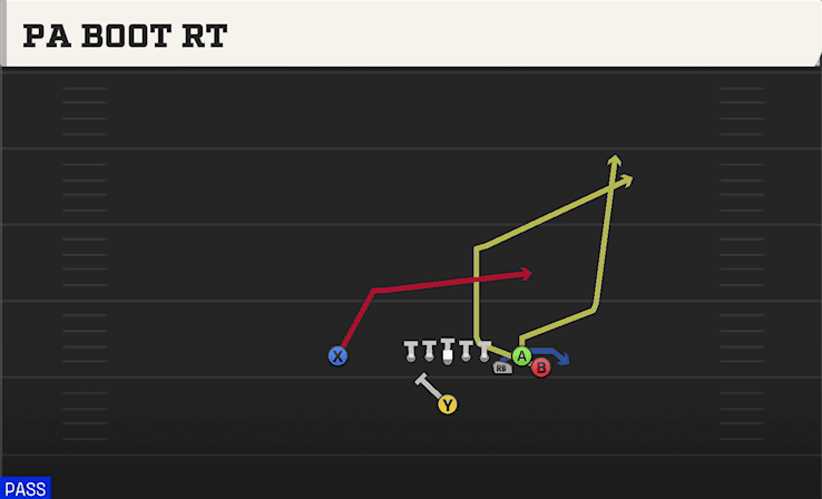 PA Boot RT play art from Singleback Bunch Ace in CFB 27