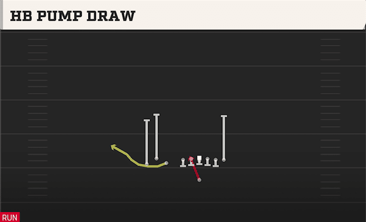 HB Pump Draw play art from Singleback Bunch TE in CFB 27