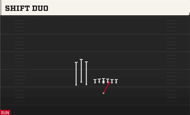 Shift Duo play art from Singleback Bunch TE in CFB 27