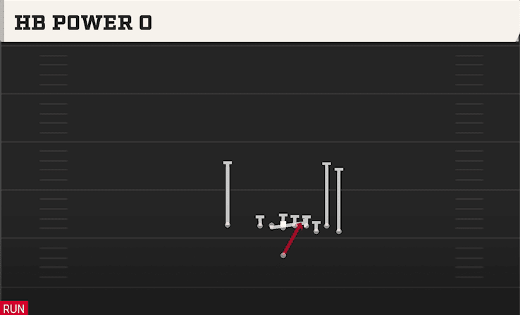 HB Power O play art from Singleback Bunch X Nasty in CFB 27