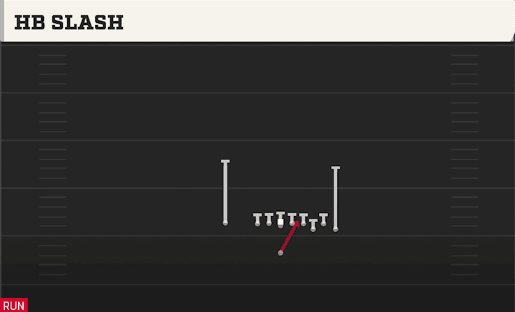 HB Slash play art from Singleback Bunch X Nasty in CFB 27