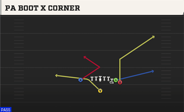 PA Boot X Corner play art from Singleback Bunch X Nasty in CFB 27