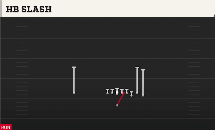 HB Slash play art from Singleback Bunch in CFB 27