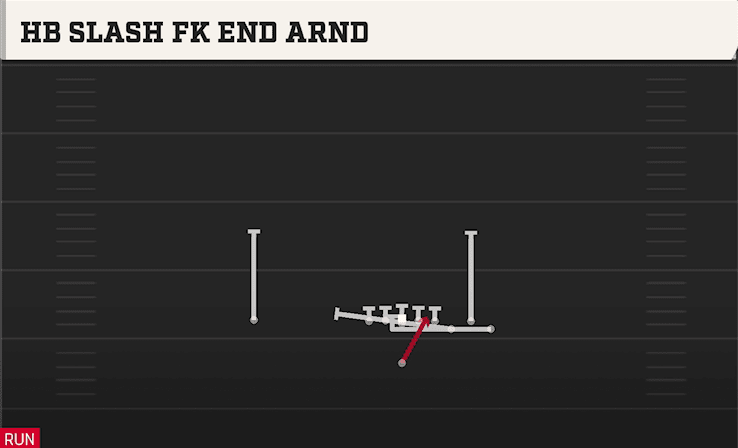 HB Slash Fk End Arnd play art from Singleback Bunch in CFB 27