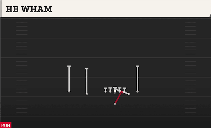 HB Wham play art from Singleback Doubles Y Off Close in CFB 27