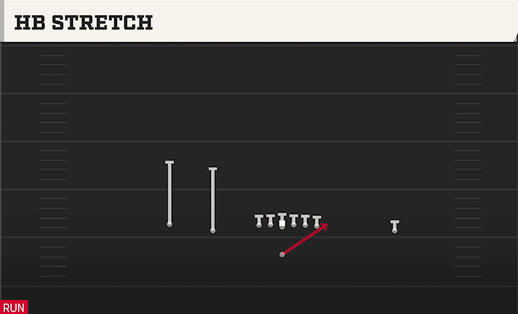 HB Stretch play art from Singleback Doubles in CFB 27