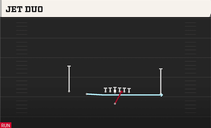 Jet Duo play art from Singleback Doubles in CFB 27