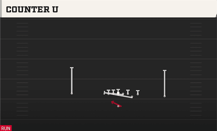Counter U play art from Singleback East in CFB 27