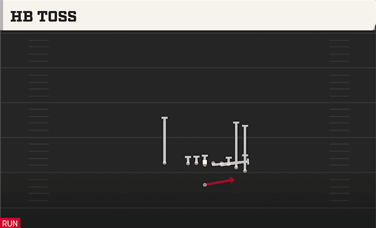 HB Toss play art from Singleback Toad X Nasty in CFB 27