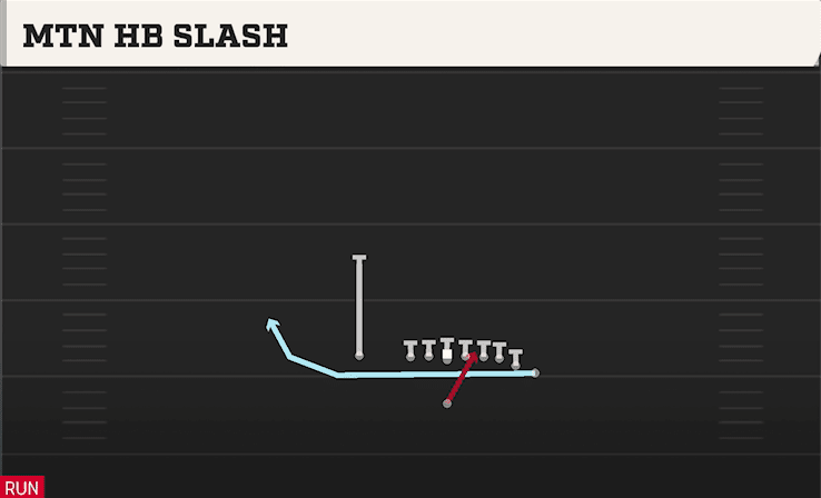 Mtn HB Slash play art from Singleback Toad X Nasty in CFB 27