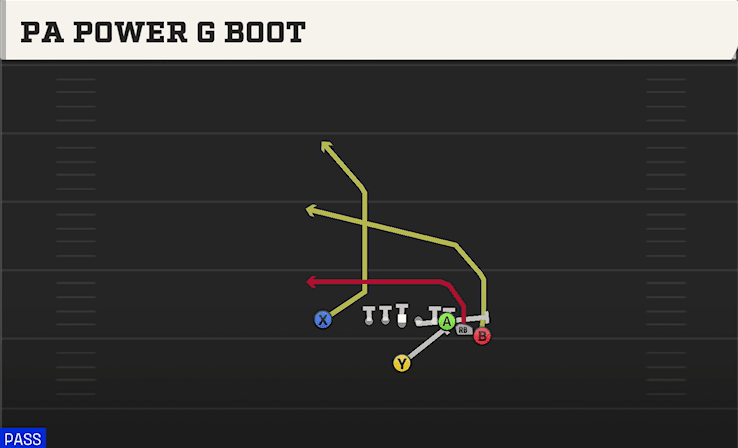 PA Power G Boot play art from Singleback Toad X Nasty in CFB 27