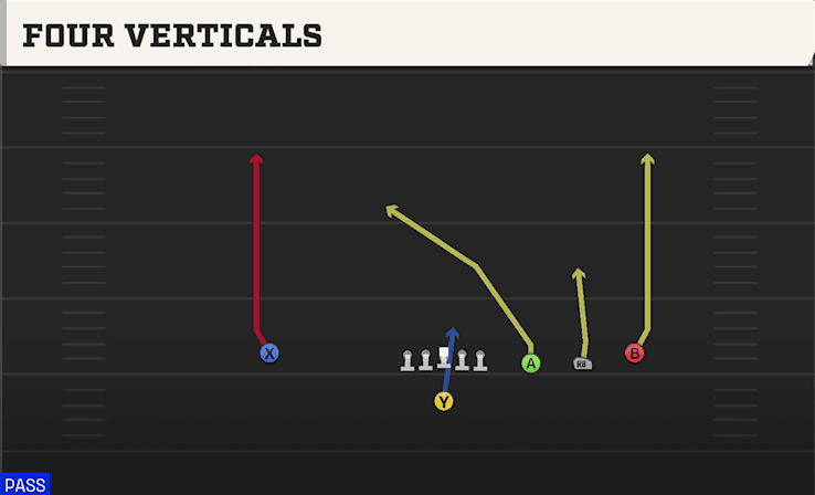 Four Verticals play art from Singleback Trips Open in CFB 27
