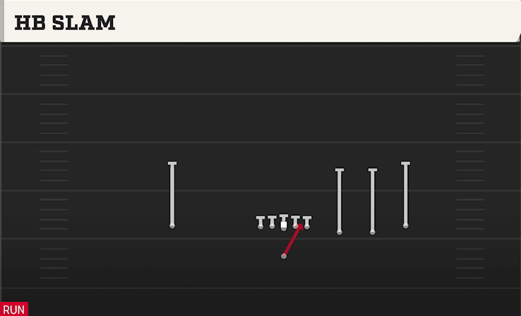 HB Slam play art from Singleback Trips Open in CFB 27