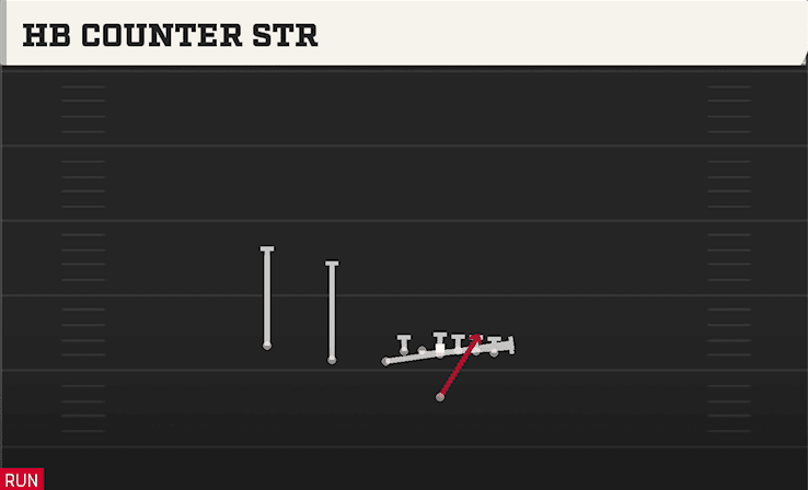 HB Counter STR play art from Singleback U Off Trips in CFB 27