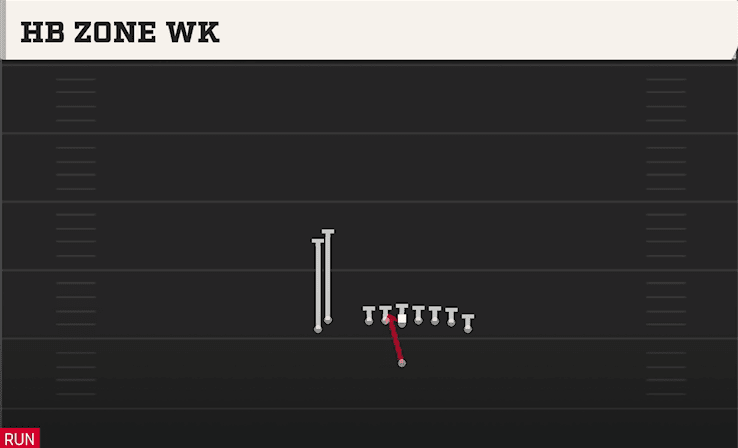 HB Zone WK play art from Singleback Wing Flex Close in CFB 27