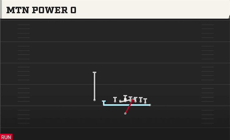 Mtn Power G play art from Singleback Wing Pair Heavy in CFB 27