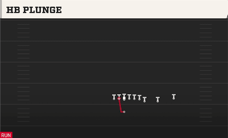 HB Plunge play art from Singleback Wing Slot Over in CFB 27