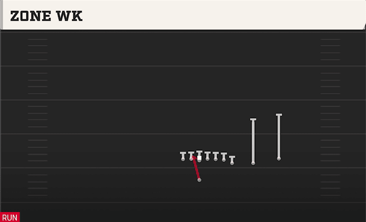 Zone WK play art from Singleback Wing Slot Over in CFB 27