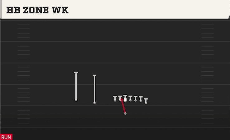 HB Zone WK play art from Singleback Wing Slot in CFB 27