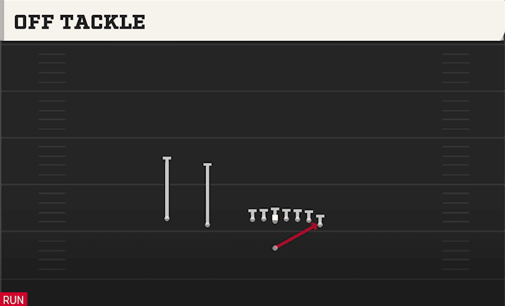 Off Tackle play art from Singleback Wing Slot in CFB 27