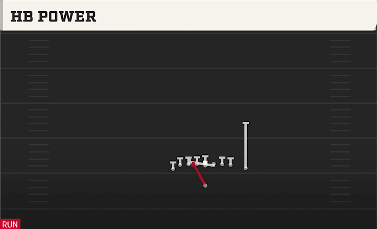 HB Power play art from Singleback Wing Tight Left in CFB 27